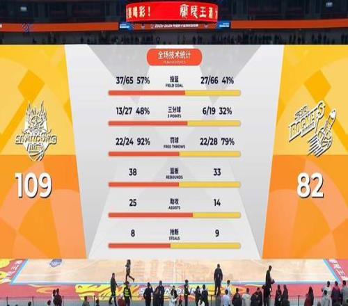 马龙违规或,受重罚,体总信息披,OD体育官网,OD体育品牌,OD体育精彩,OD体育