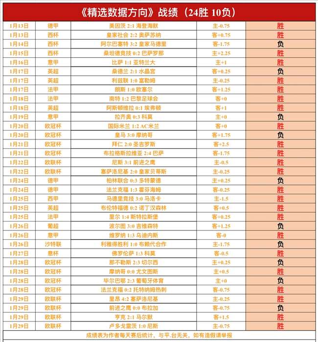 黄蜂惨败开,拓者,攻守兼备,OD体育官网,OD体育品牌,OD体育精彩,OD体育