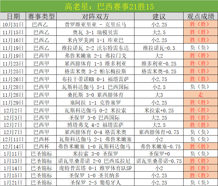 激战一触即,贝蒂斯誓守,阵地,OD体育官网,OD体育品牌,OD体育精彩,OD体育