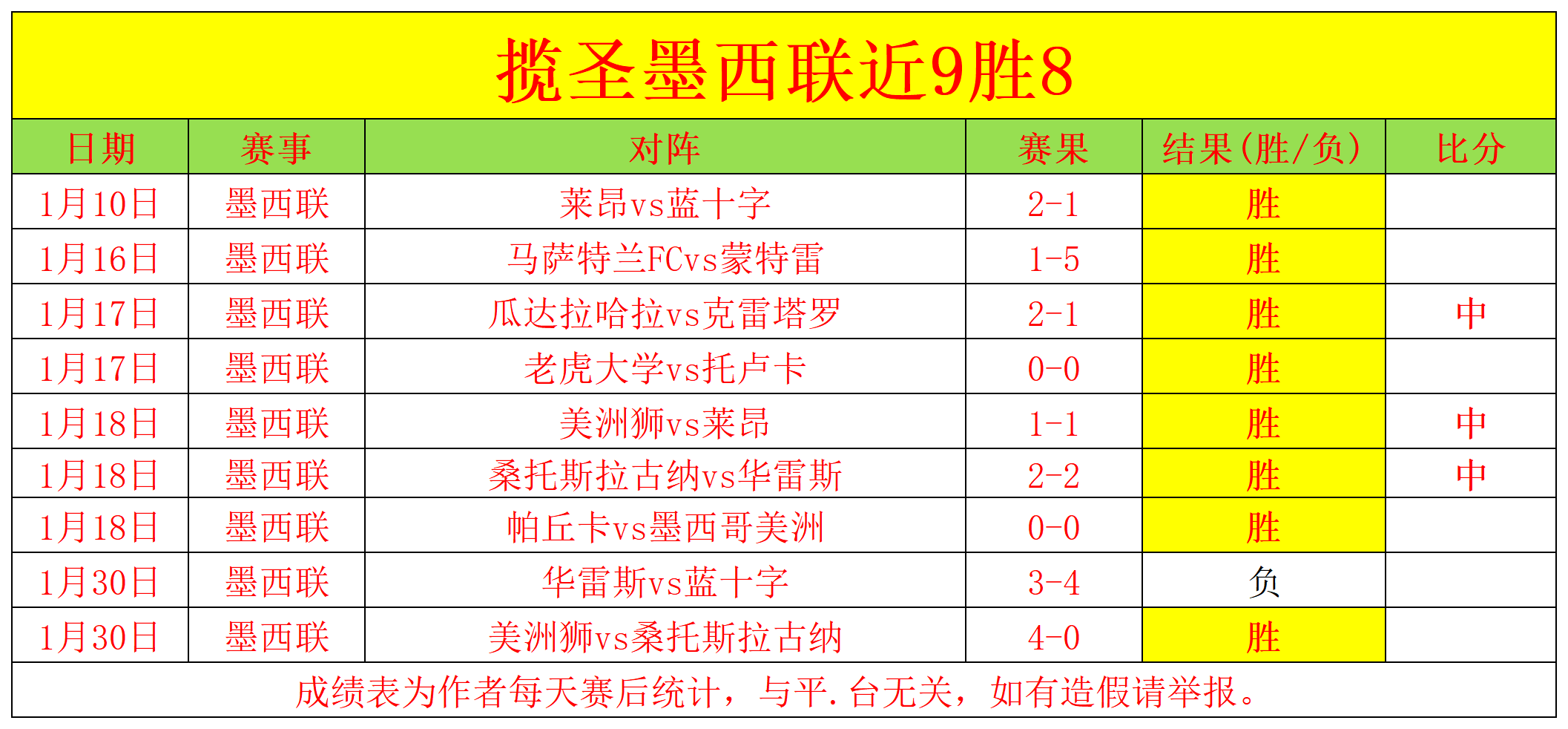 卡里克领跑,曼联主帅之,纳帅非首选,OD体育官网,OD体育品牌,OD体育精彩,OD体育