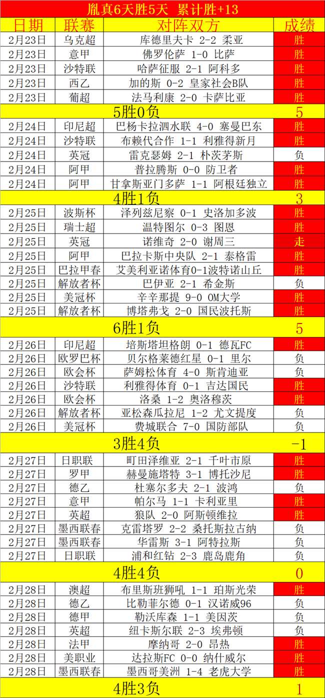 卡里克领跑,曼联主帅之,纳帅非首选,OD体育官网,OD体育品牌,OD体育精彩,OD体育