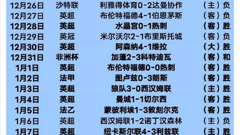 “澳门羽毛球三巨头赛场追梦：望登国际舞台 中新网报道”